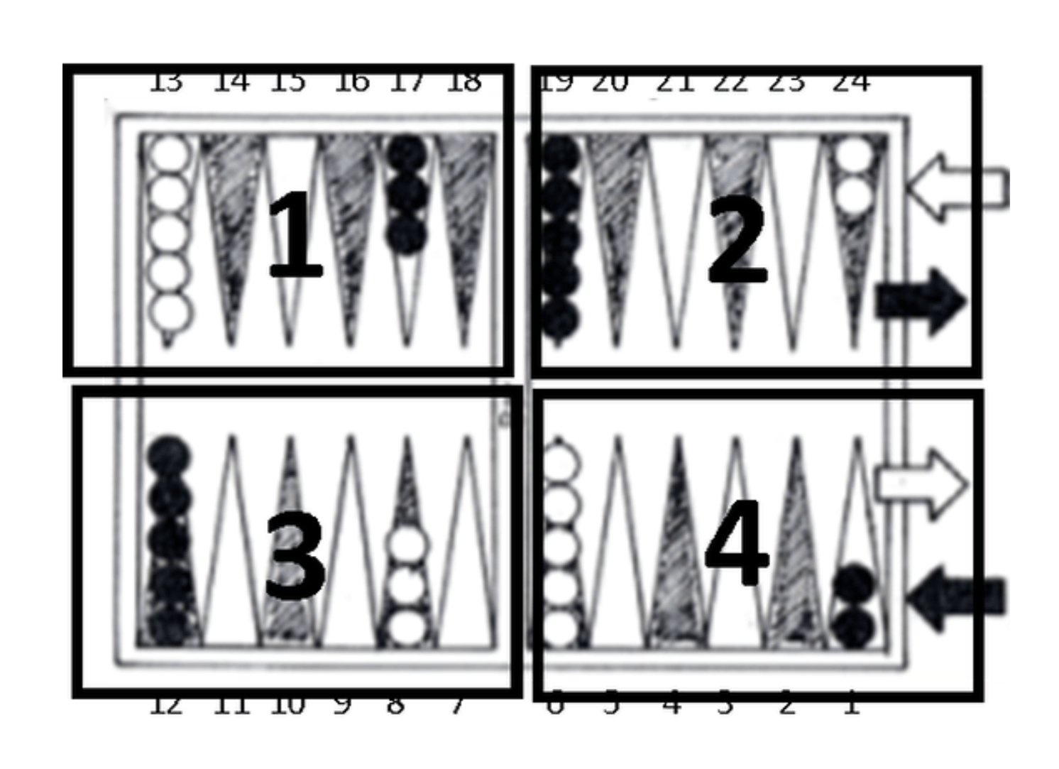 Printable Backgammon Setup