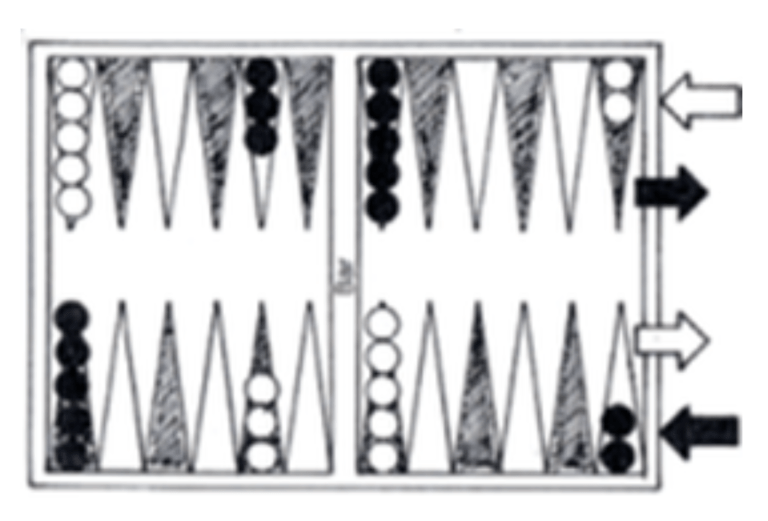 backgammon board instructions