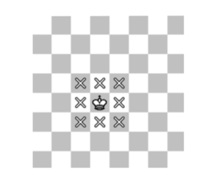 chess board king movement