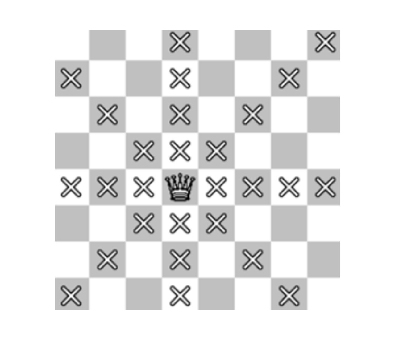 chess queen moves