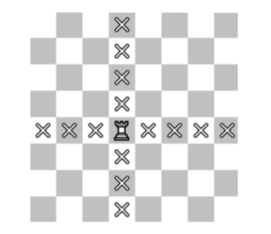 How to Play Chess 