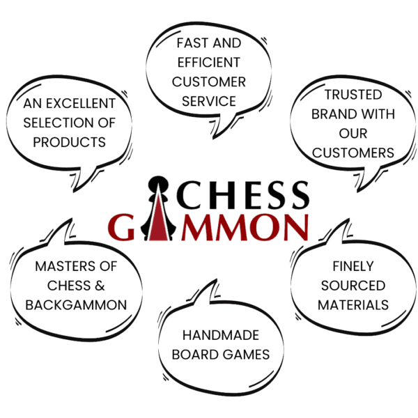 Walnut Chess Set 21 Inch with Weighted Ebonised Staunton Fierce Knight (Queens Gambit) Pieces 3.75 Inch - Image 10